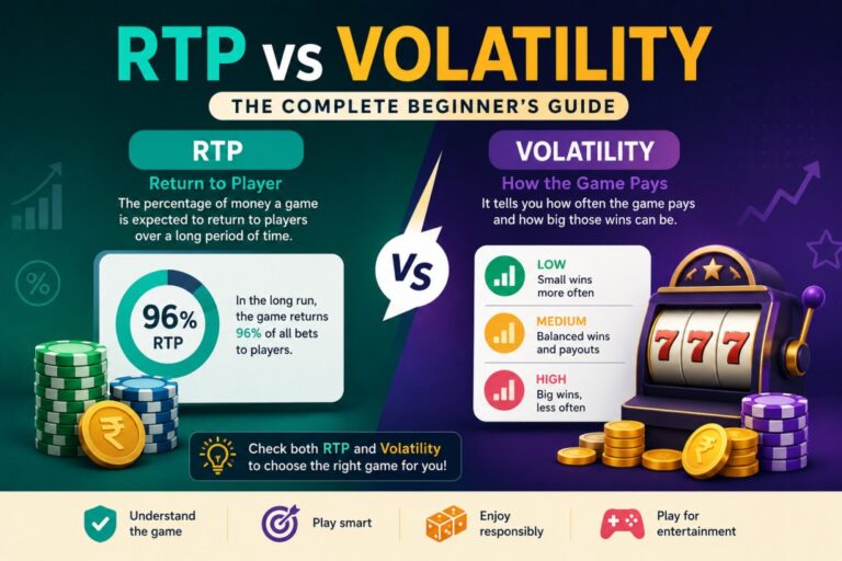 RTP vs Volatility: The Complete Beginner's Guide