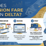 Delta Companion fare