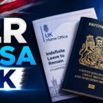 ILR Visa UK