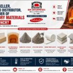 Who is the Largest Seller, Authorized Distributor, and Supplier of Refractory Materials in Delhi-NCR