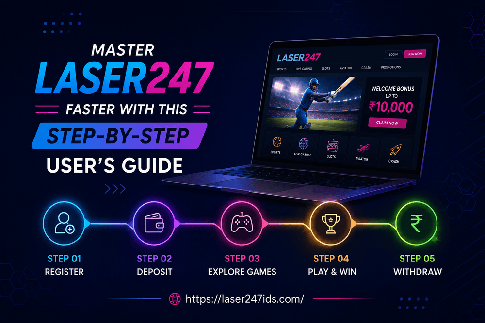 laser247