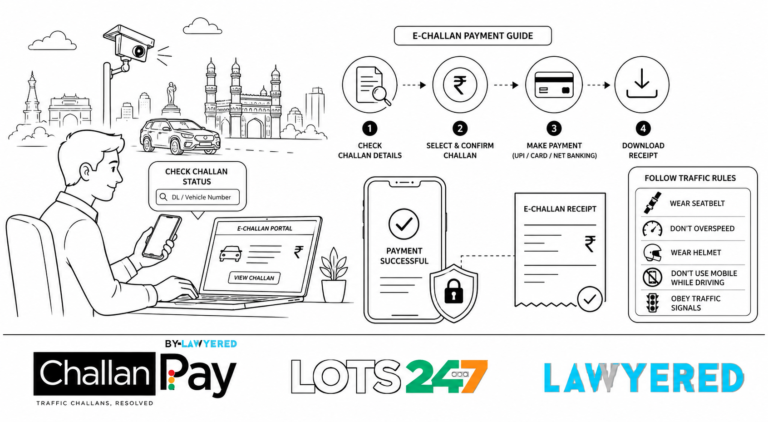 ChallanPay