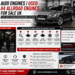 Audi Engines