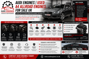 Audi Engines