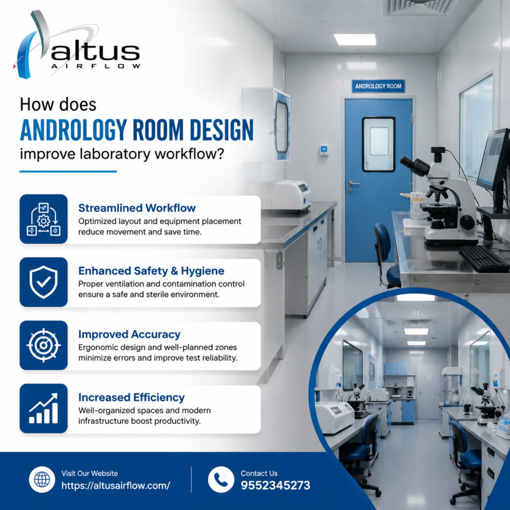 Andrology Room Design