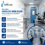 Andrology Room Design