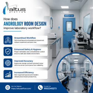 Andrology Room Design