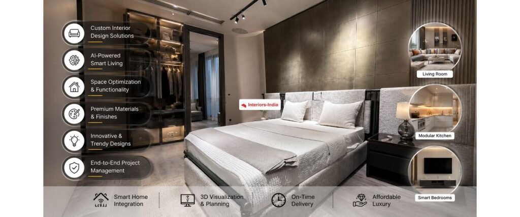 Best Interior Design Company in Delhi for Modern Home Interiors