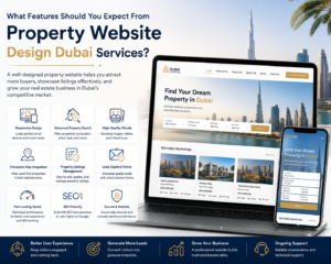 What Features Should You Expect From Property Website Design Dubai Services?