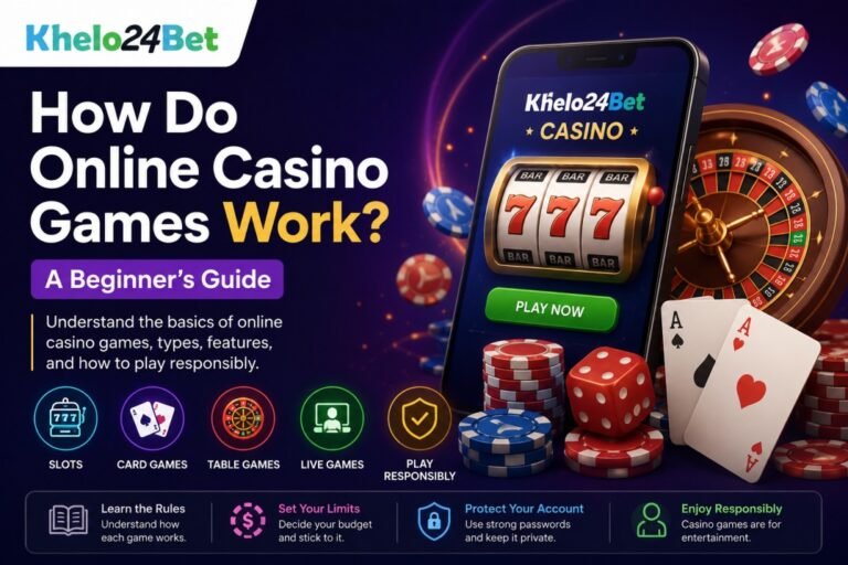 How Do Online Casino Games Work? A Beginner’s Guide