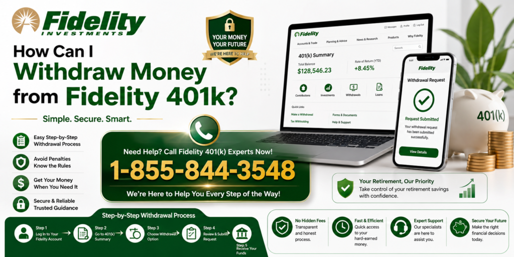How Can I Withdraw Money from Fidelity 401k