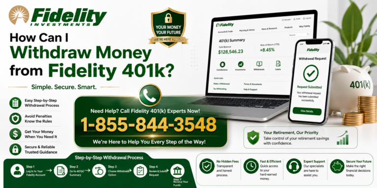 How Can I Withdraw Money from Fidelity 401k