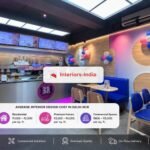 How Much Do Interior Design Firms in Delhi NCR Cost?