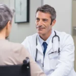 family doctor new patients Toronto