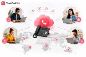 Purchase Virtual Phone Number