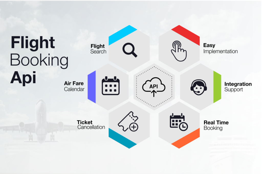 flight-ticket-booking-api-service