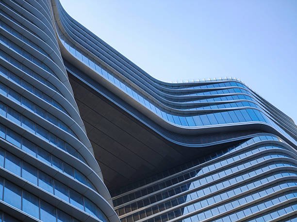 Investment Advisory Services