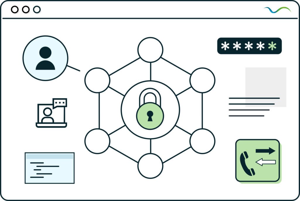 Indianapolis it services