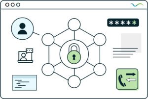 Indianapolis it services