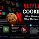 Netflix Cookies