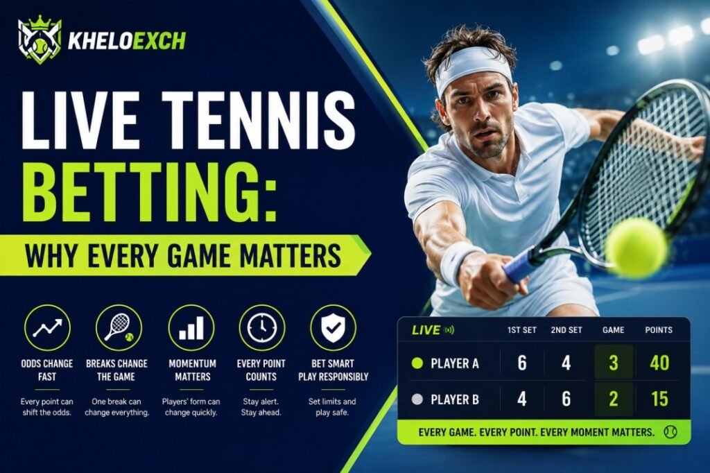 Live Tennis Betting: Why Every Game Matters