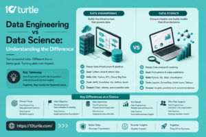 Data Engineering vs Data Science