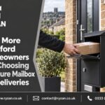 Secure Mailbox