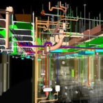 bim coardination