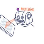 AI detector