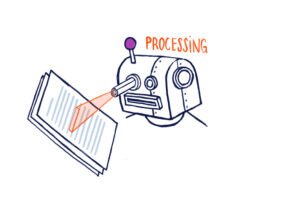 AI detector