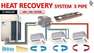 Home Heat Recovery System