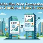 Noida Flat Price