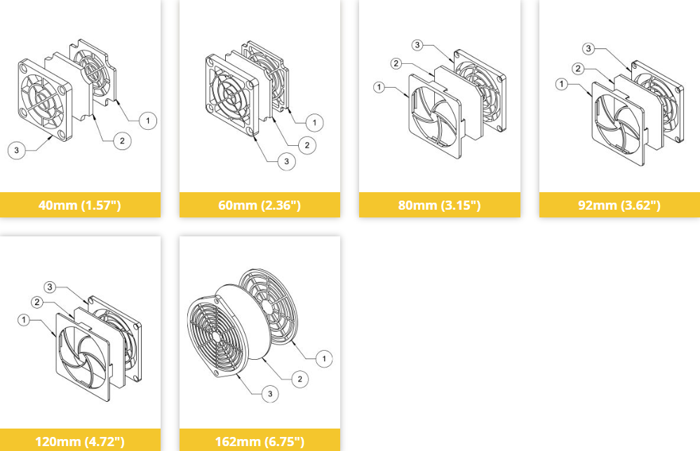Plastic Fan Filters