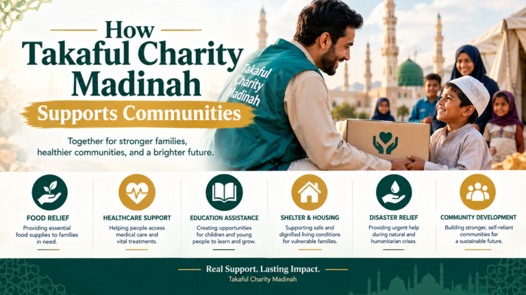Takaful Charity Madinah supports orphans, families, education, and community welfare through meaningful charitable initiatives and organized social support.