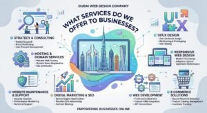 What Services Does a Web Design Company Dubai Offer to Businesses?