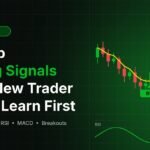 top trading signals